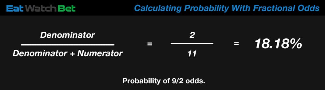 probability with fractional odds