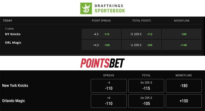 NBA Key Numbers to Bet On & Off Of with Point Buying