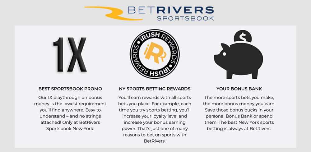 Details for BetRivers NY Promotions