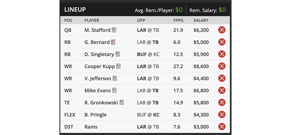 DraftKings Lineup for Sunday Divisional Round DFS Slate