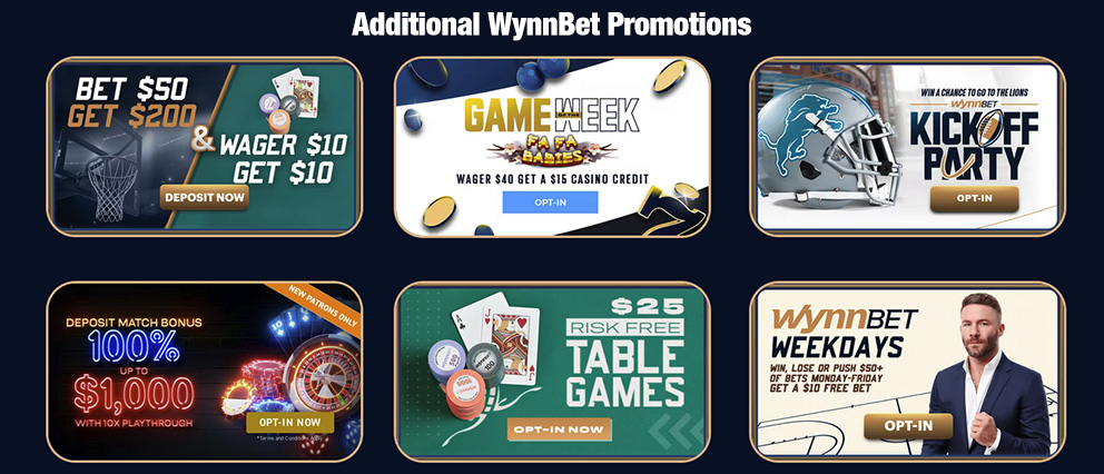 Every WynnBet Promo Code Offer for 2022