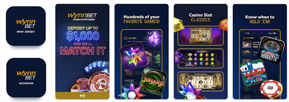 WynnBet Casino Promotion Details