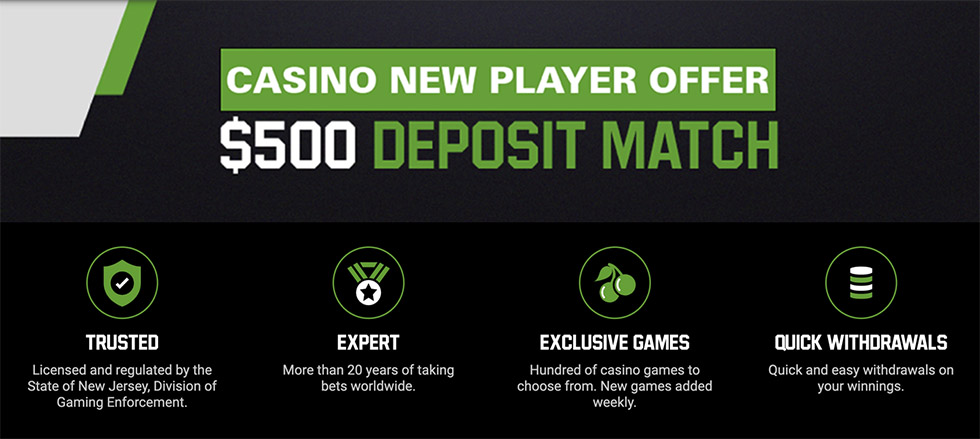 Unibet Casino Bonus Code Offer