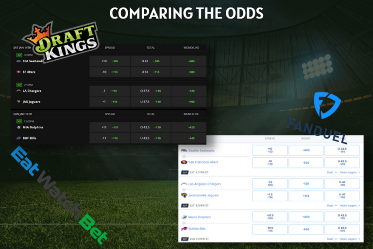 DraftKings Vs. FanDuel: Which Is The Better Sportsbook App?