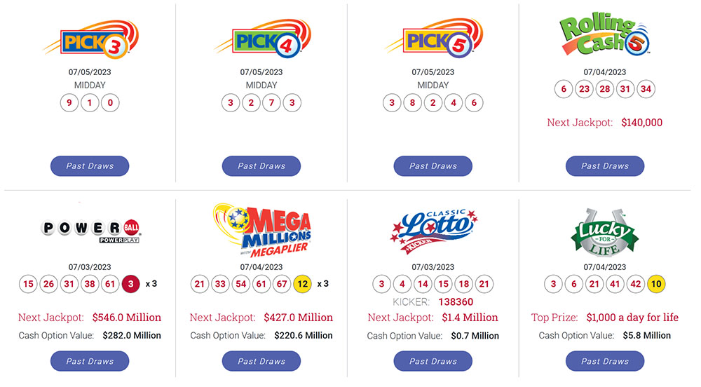 Tips for Playing Lottery Online in Ohio