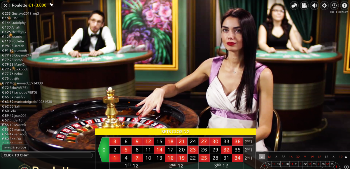 BetMGM & Borgata Introduce Dual Play Roulette to New Jersey