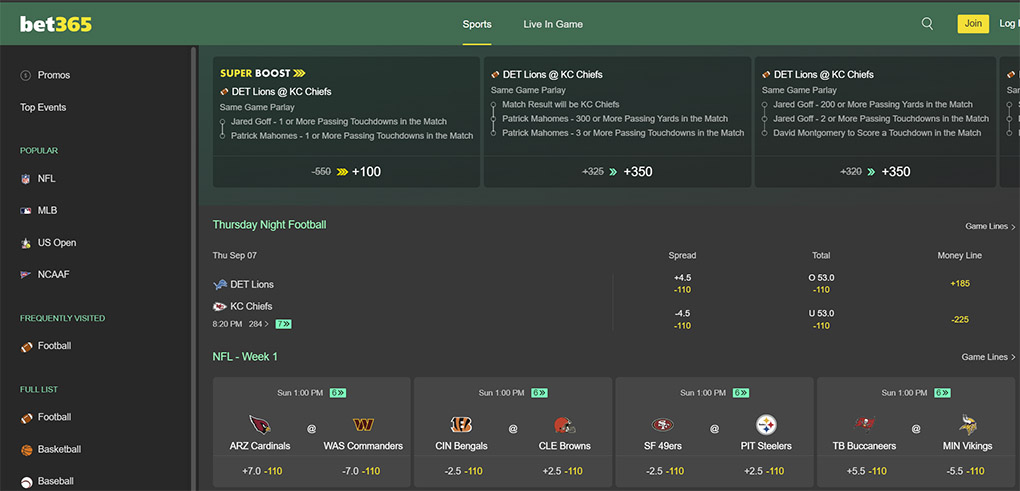 Bet365 Sportsbook Overview