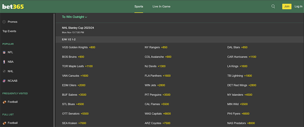 Bet365 Futures Betting Screenshot